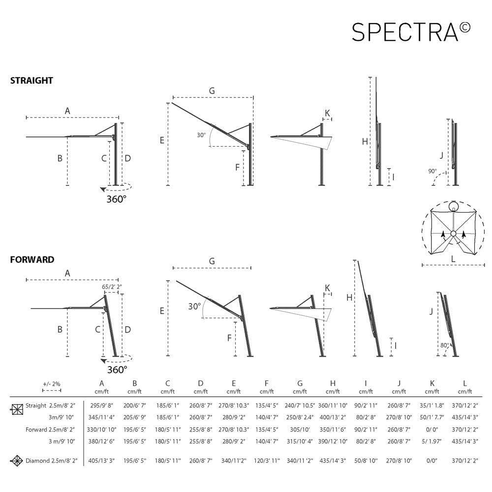 Sonnenschirm SPECTRA Straight Aluminium - Original Homestories